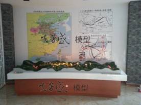 展览类模型